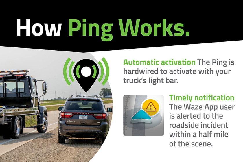 How Ping Works