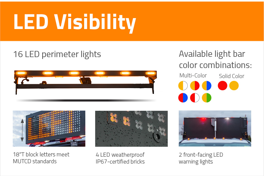 LED Visibility
